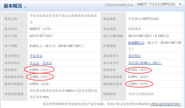 螞蟻財(cái)富怎么理財(cái)，螞蟻財(cái)富怎么理財(cái)賺錢？