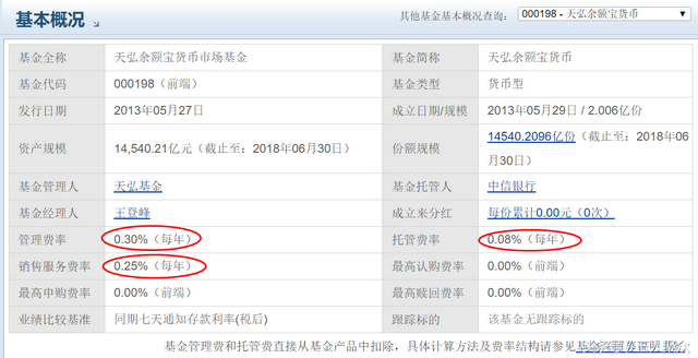 螞蟻財(cái)富怎么理財(cái)，螞蟻財(cái)富怎么理財(cái)賺錢？