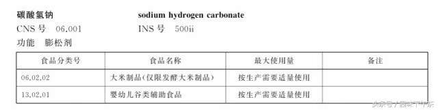 烧碱有什么作用和功效，火碱的功效是什么（男孩误把烧碱当白糖吃下）