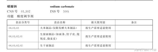 烧碱有什么作用和功效，火碱的功效是什么（男孩误把烧碱当白糖吃下）