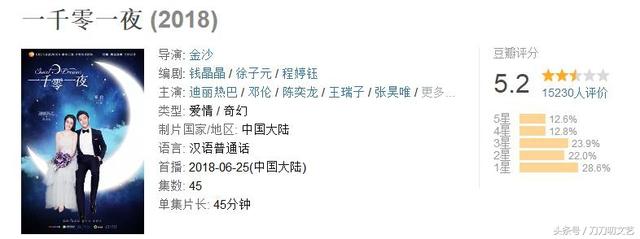 艰难爱情第二部小说，艰难爱情第二部结局（《一千零一夜》被嘲烂尾）