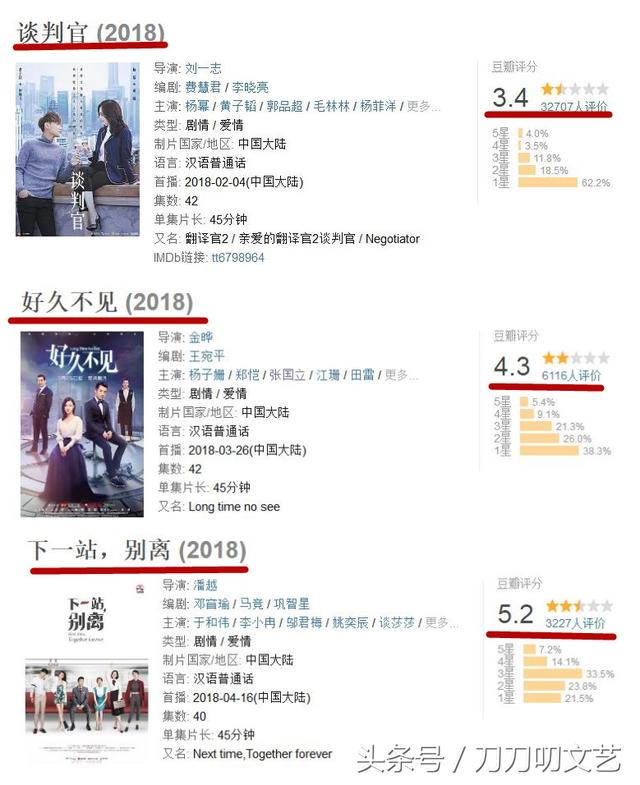 艰难爱情第二部小说，艰难爱情第二部结局（《一千零一夜》被嘲烂尾）