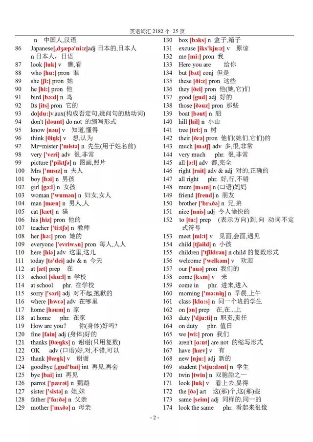 英语词汇积累表大全，5000个基本词汇