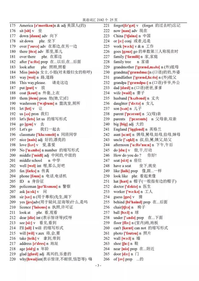 英语词汇积累表大全，5000个基本词汇