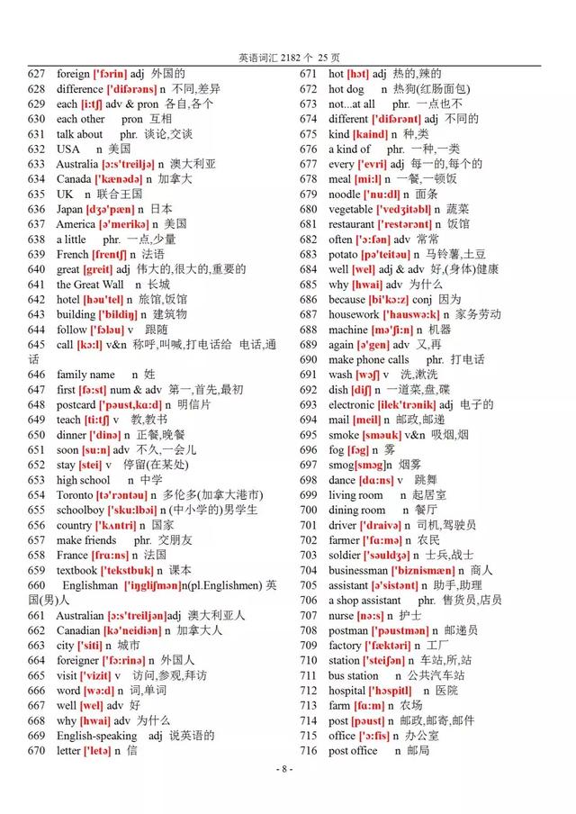 英语词汇积累表大全，5000个基本词汇