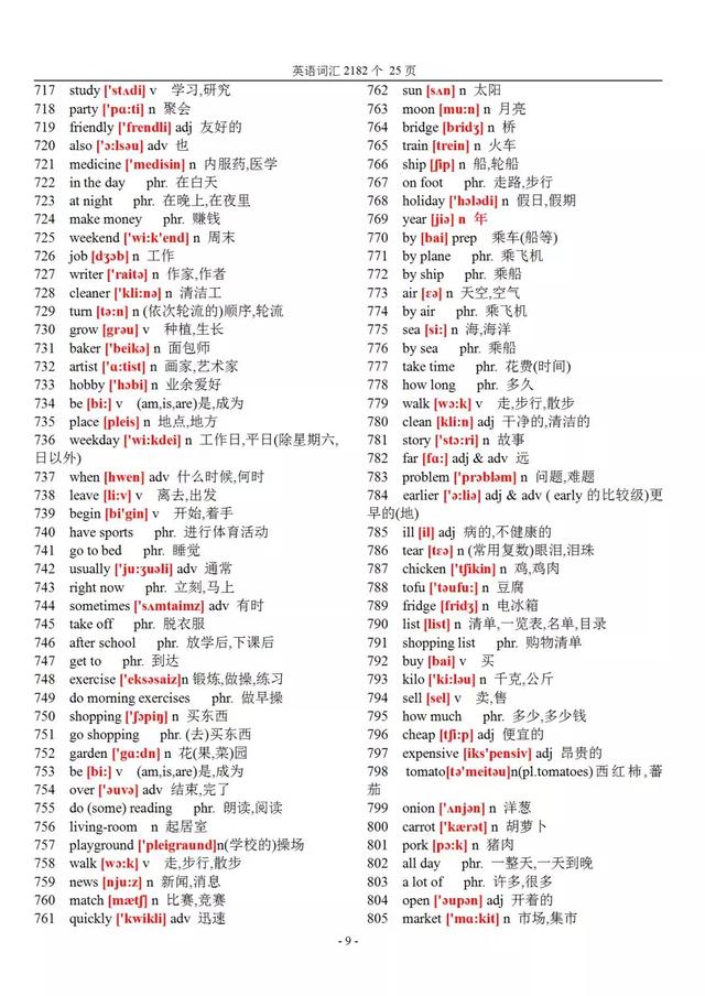 英语词汇积累表大全，5000个基本词汇
