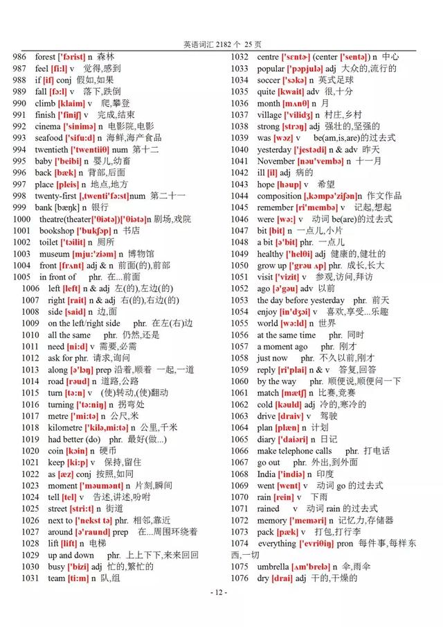 英语词汇积累表大全，5000个基本词汇