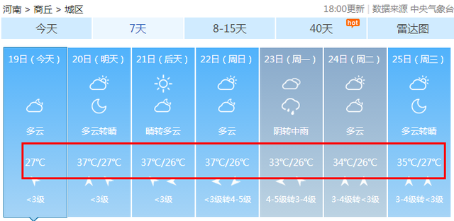 商丘为什么叫商丘，柘城为什么叫柘城啊（商丘马上要“改名”了）