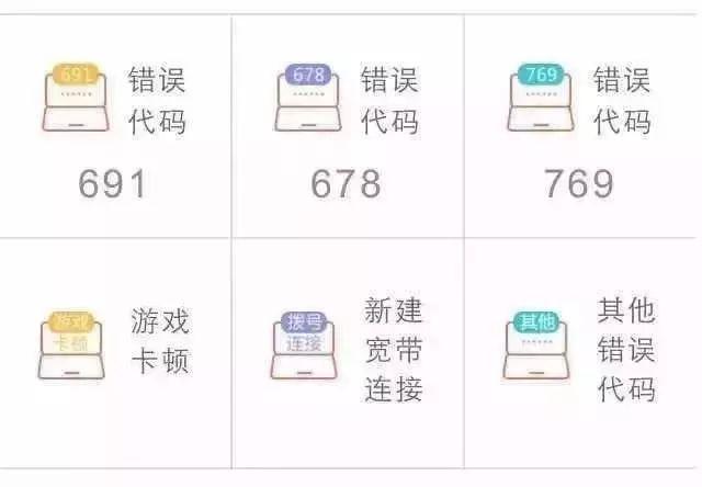 678错误代码，678错误代码连不上网（错误代码691、678）