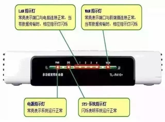 678错误代码，678错误代码连不上网（错误代码691、678）