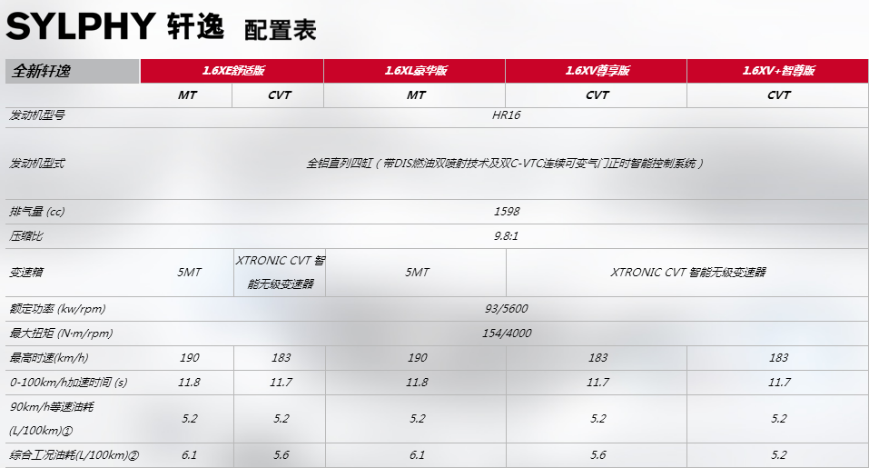 4g63s4t能刷到多少马力,4g63s4t发动机用什么机油(看看那些“老牛吃嫩草”的发动机) 4g63s4t能刷到多少马力,4g63s4t发动机用什么机油(看看那些“老牛吃嫩草”的发动机)