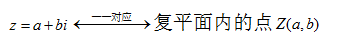 复数虚部带不带i，什么叫复数的虚部（<数系的扩充与复数的引入总结>）