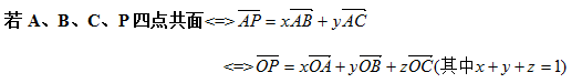 向量a×向量b怎么运算，空间向量a×向量b怎么运算（高中数学常用公式及结论）