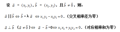 向量a×向量b怎么运算，空间向量a×向量b怎么运算（高中数学常用公式及结论）
