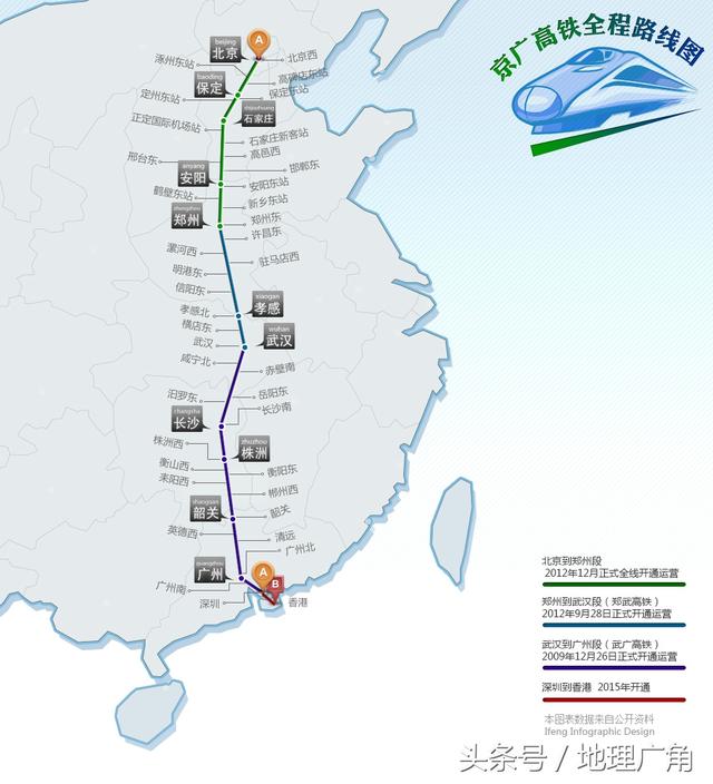 中國2020年高鐵線路規劃圖,到2020年,中國鐵路營業里程達到10萬公里