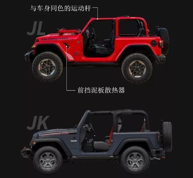 百路驰ko2和km2区别，百路驰km3与ko2的区别（精致的“糙汉”跟你）