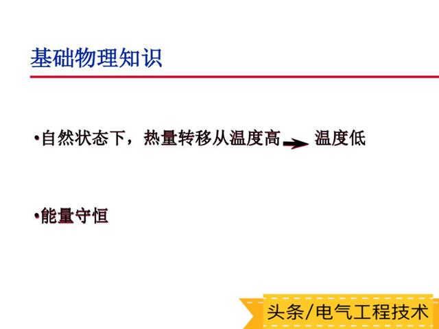 空调的工作原理及主要部件构成，空调的基本原理+部件