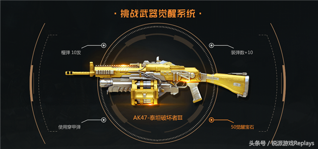 CFAK47泰坦破坏者怎么获得，如何获得ak47泰坦破坏者（征服者和神罚最受欢迎）