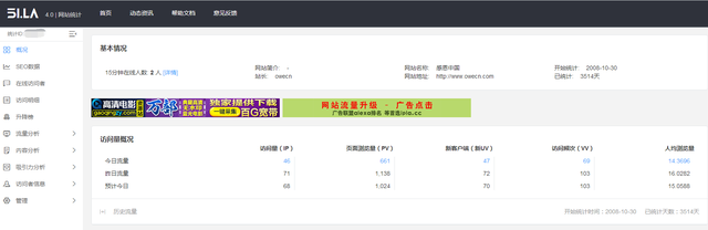 51la统计系统，51la统计系统怎么样51la统计系统好不好用！（十六年老牌网站统计平台）