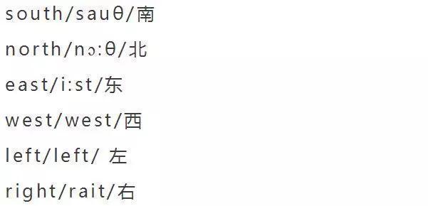 英语词汇积累表大全，5000个基本词汇<含音标>