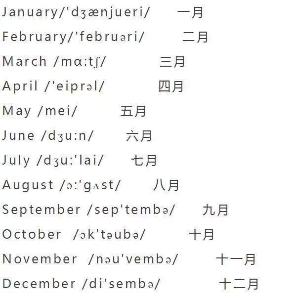 英语词汇积累表大全，5000个基本词汇