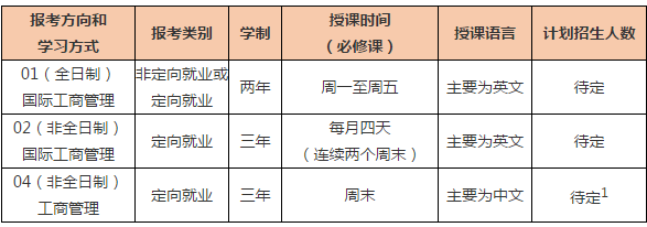 cfa是什么证书，cfa是什么证书报考条件（中山大学管理学院2019年MBA提前面试安排）