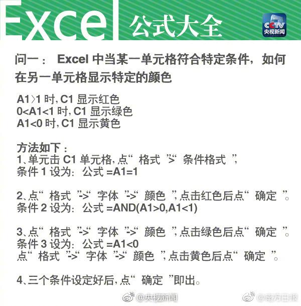 提取文件夹所有文件名到excel，如何批量提取文件名到EXCEL表（常用Excel公式都在这儿了）