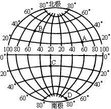 横纬竖经，经纬线怎么分（经度纬度，傻傻分不清楚）