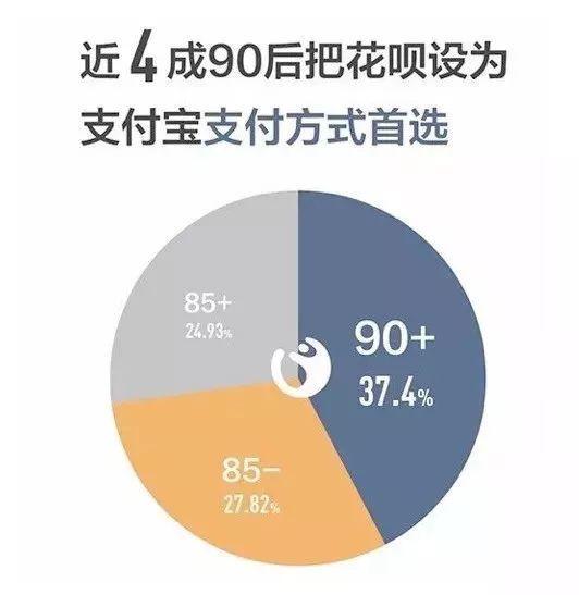30k是多少钱，30k欧元是多少人民币（月初还花呗过得比我奶奶都节省）