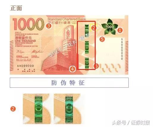 港币面值有几种，港币面额有几种（香港发布2018年版钞票）