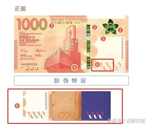 港币面值有几种，港币面额有几种（香港发布2018年版钞票）