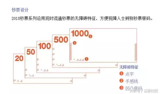 港币面值有几种，港币面额有几种（香港发布2018年版钞票）