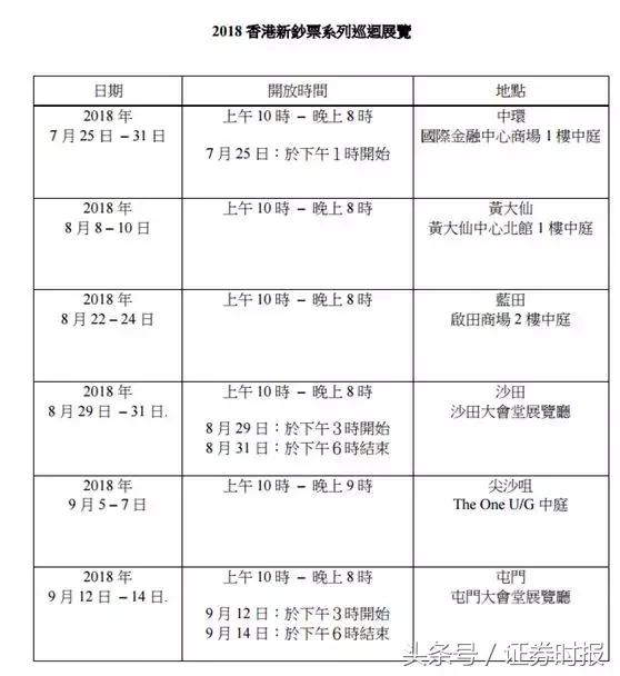 港币面值有几种，港币面额有几种（香港发布2018年版钞票）