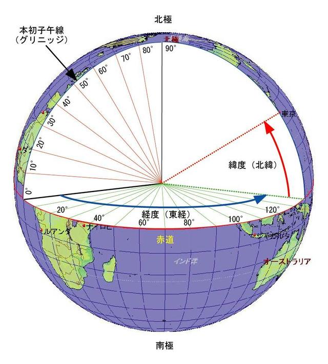 地球经纬度坐标图图片