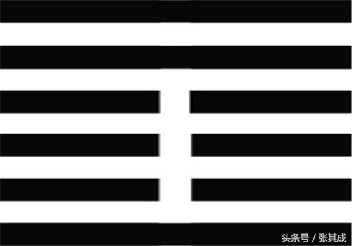 见善则迁下一句是什么，善见则迁的下一句是什么（易经智慧：这样去增益）