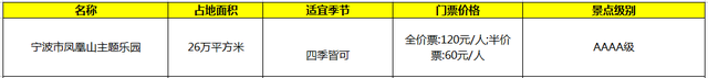 中国有几个欢乐谷，欢乐谷7大景区（中国十大游乐园排行榜）