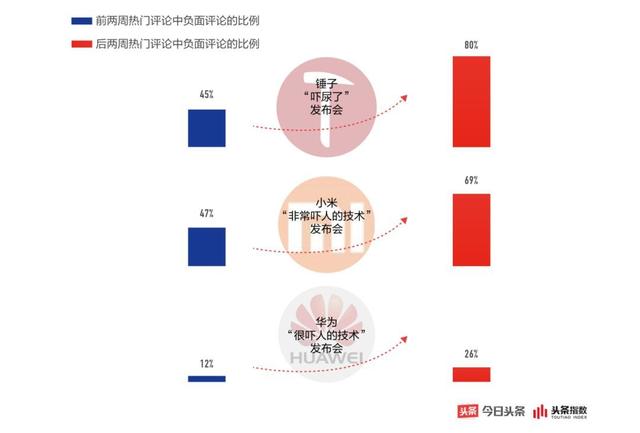 索狗任豚是什么意思（2018年中盘点）