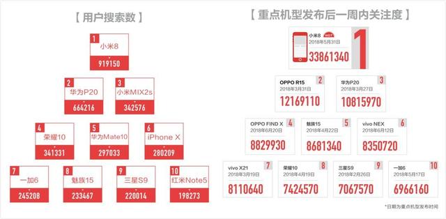 索狗任豚是什么意思（2018年中盘点）