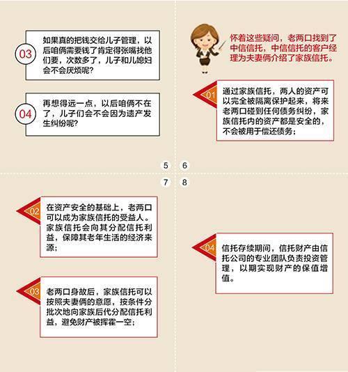 信托公司是做什么的，信托公司是干嘛的（家族信托的20大功能与20大案例）