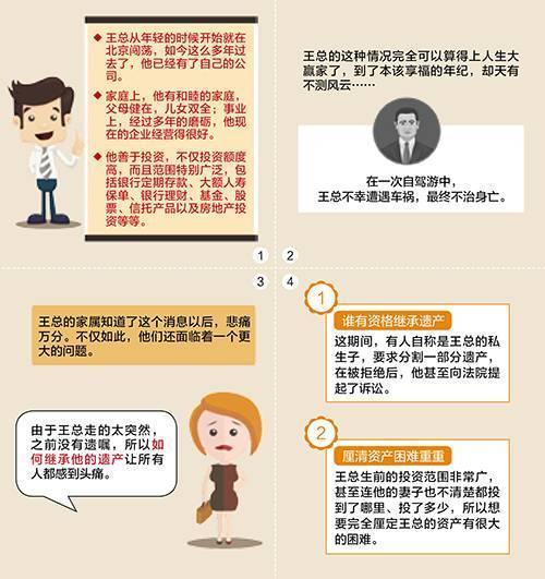 信托公司是做什么的，信托公司是干嘛的（家族信托的20大功能与20大案例）