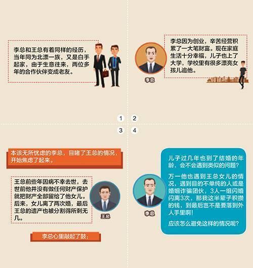 信托公司是做什么的，信托公司是干嘛的（家族信托的20大功能与20大案例）