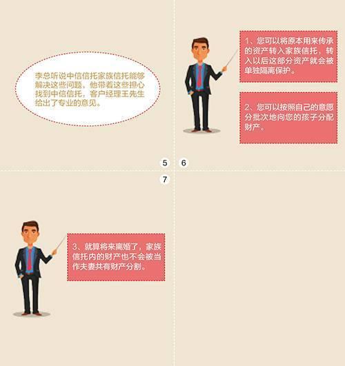 信托公司是做什么的，信托公司是干嘛的（家族信托的20大功能与20大案例）