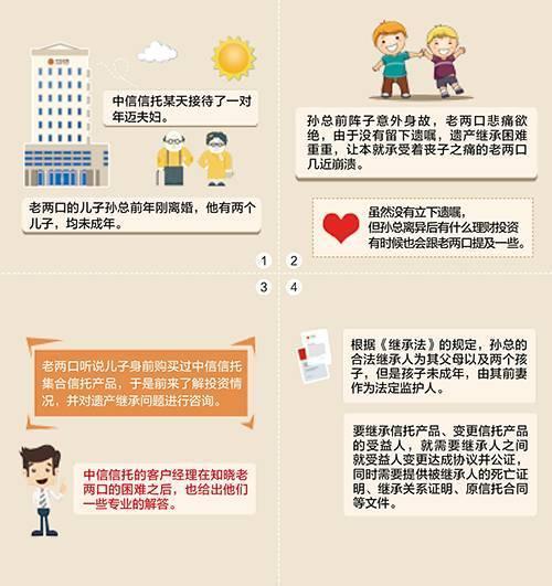 信托公司是做什么的，信托公司是干嘛的（家族信托的20大功能与20大案例）