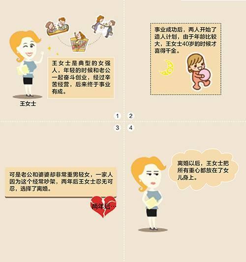 信托公司是做什么的，信托公司是干嘛的（家族信托的20大功能与20大案例）