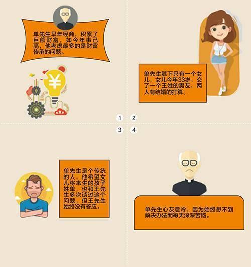 信托公司是做什么的，信托公司是干嘛的（家族信托的20大功能与20大案例）