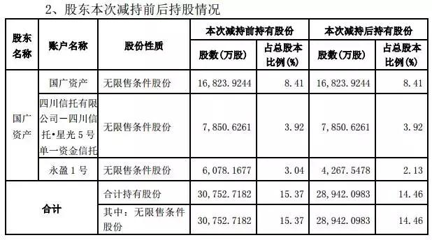 华闻传媒股票，华闻传媒股票代码是多少（“阜兴系”阴影下的华闻传媒）