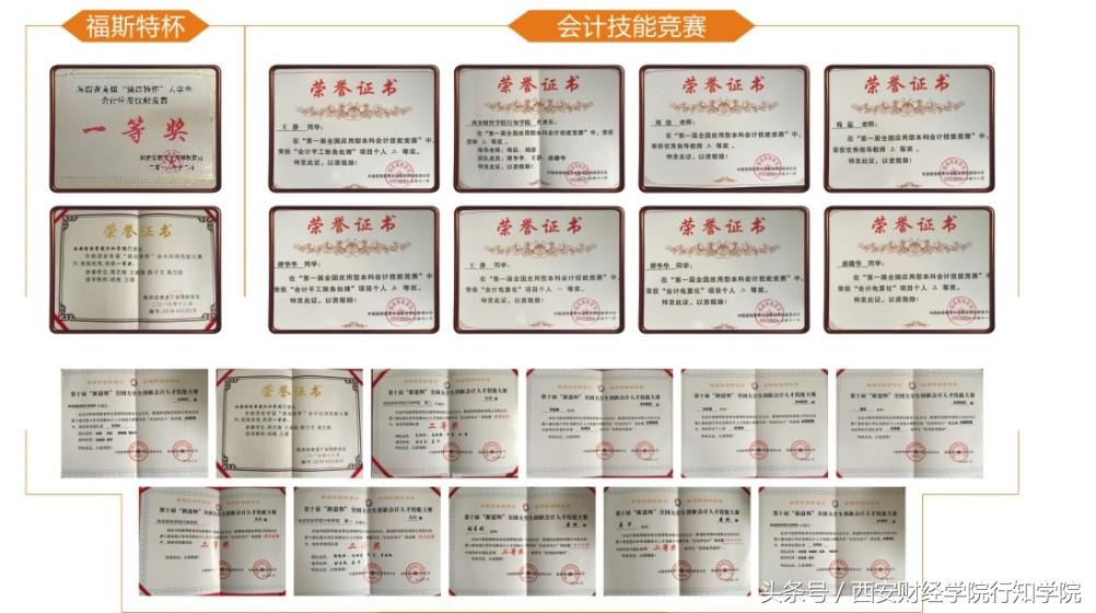 西安财经大学行知学院｜许璐：承师者志，西安财经大学行知学院师资力量（2018西安财经学院行知学院欢迎你的加入）