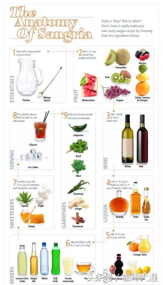 你有freestyle吗，你有freestyle吗是什么意思（创意鸡尾酒饮品制作配方）