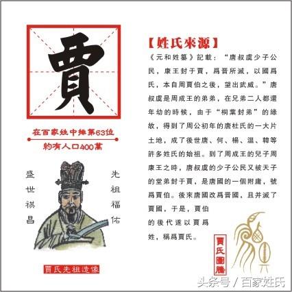 贾姓的来源和历史，贾姓起源来源详解（贾姓的历史，快来看看~）