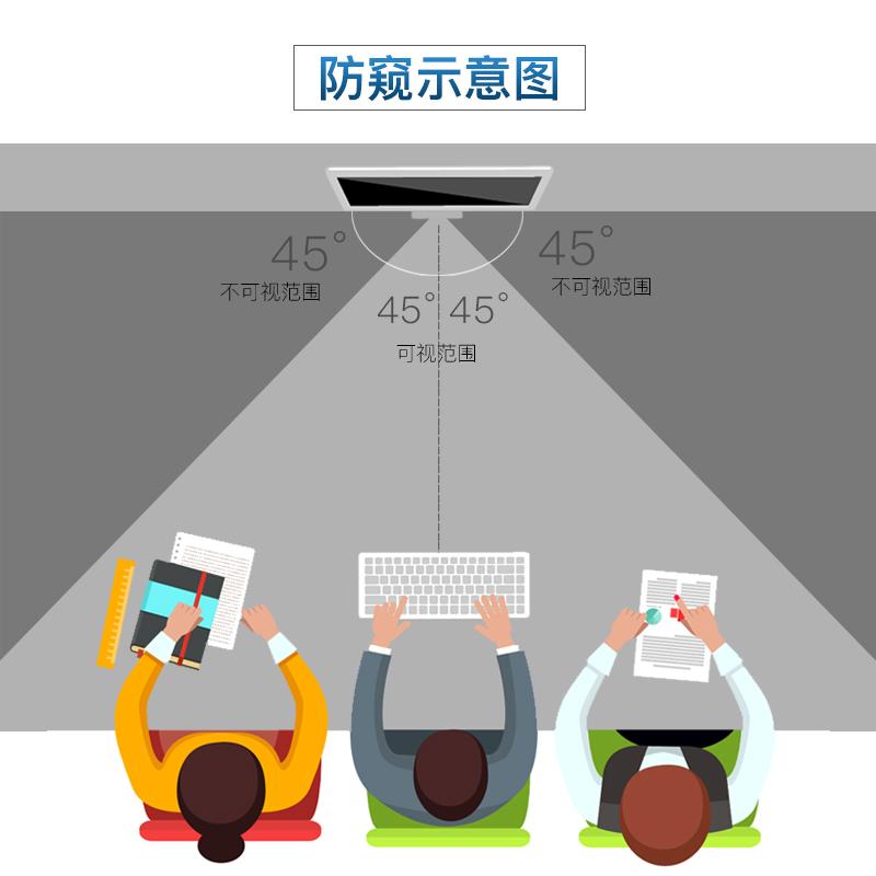 防窥膜30度和45度是什么意思，防窥膜35（什么是防窥膜——防窥膜的结构原理及作用）